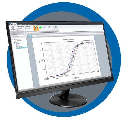 Softmax Pro