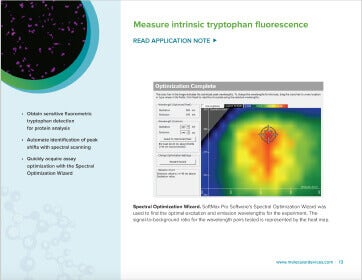 Measure Intrinsic Tryptophan fluorescence
