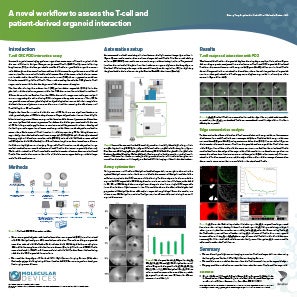 T-cell and patient-derived organoid interaction -Poster