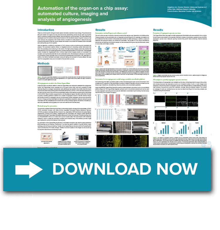 Automation of the organ-on a chip assay