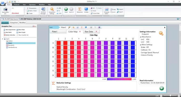 Set up ELISA assay and perform basic analysis