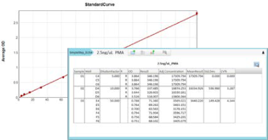 calculate result mobile