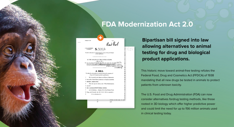 FDA Modernization Act 2,0