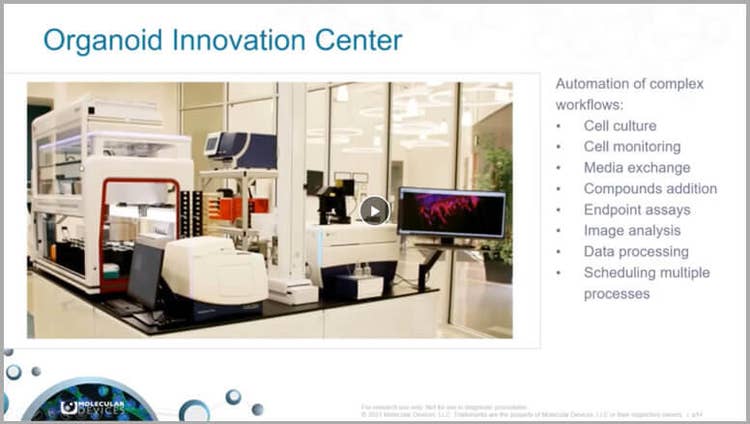 Organoid Innovation Center