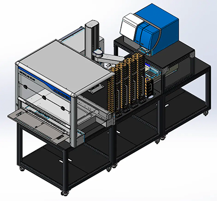 Laborautomatisierung für plattenbasierte Hochdurchsatz-Assays