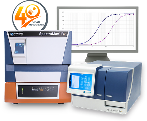 SpectraMax® Microplate Reader und SoftMax® Pro Software