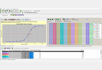 ScreenWorks Software – passen Sie Protokolle und die Datenverarbeitung benutzerdefiniert an