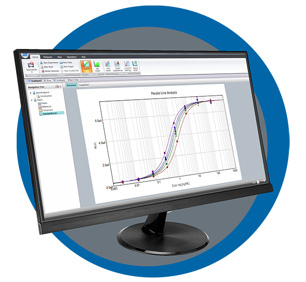 SpectraMax Mikroplatten-Reader