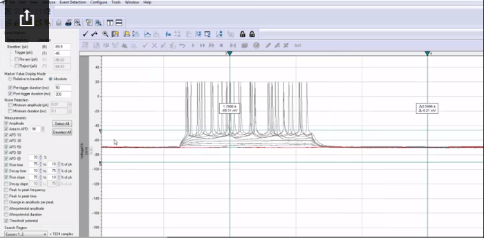 Neuronal Action Potential Analysis